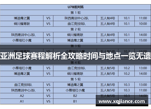 亚洲足球赛程解析全攻略时间与地点一览无遗