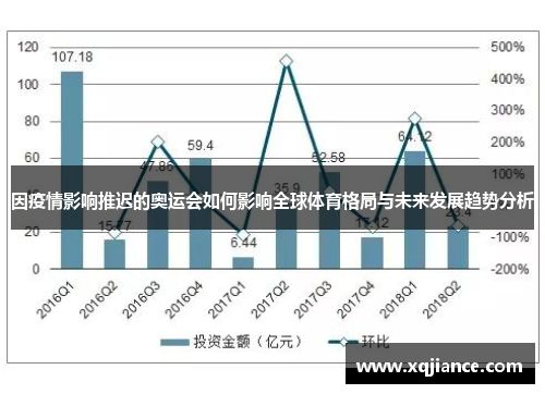 因疫情影响推迟的奥运会如何影响全球体育格局与未来发展趋势分析